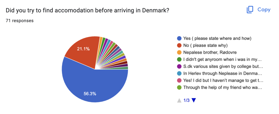 Report based on meeting with Niels Brock College Management Leadership: Nepalese delegates lead by NRNA Denmark brought attention to the challenges faced by newly admitted Nepalese students. | NRNA Denmark image 6 900x369